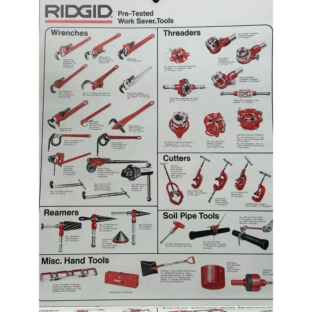 Vintage Rigid Tool 1983-1984 Pin Up Calendar Advertisement Promotion